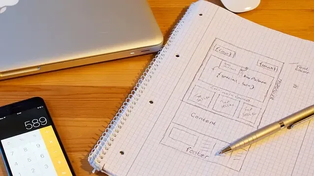 Custom web development jako motor wzrostu