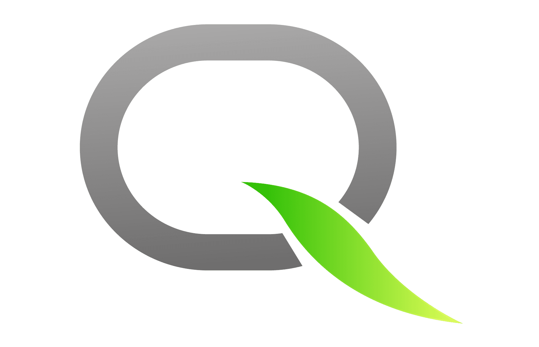 QMS